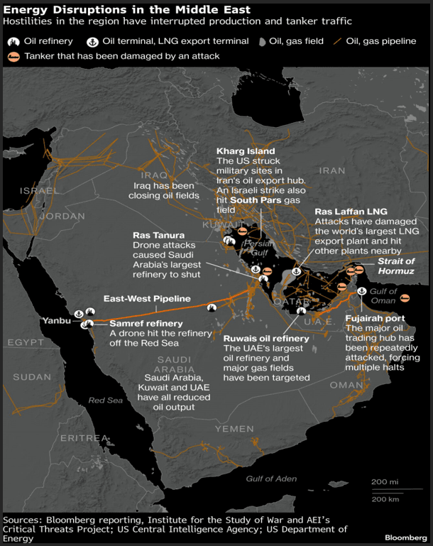 Ravaged Environment: The Silent Victim of War in West Asia